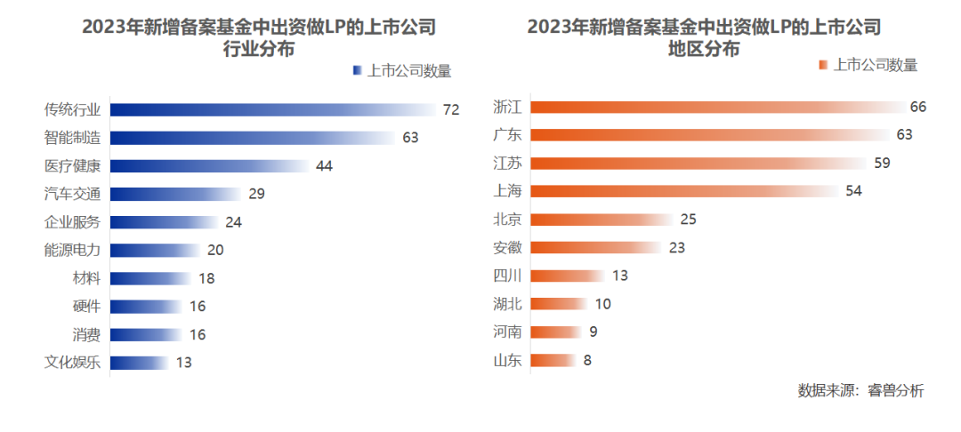 中国足球产业链布局优化，推动行业高质量发展