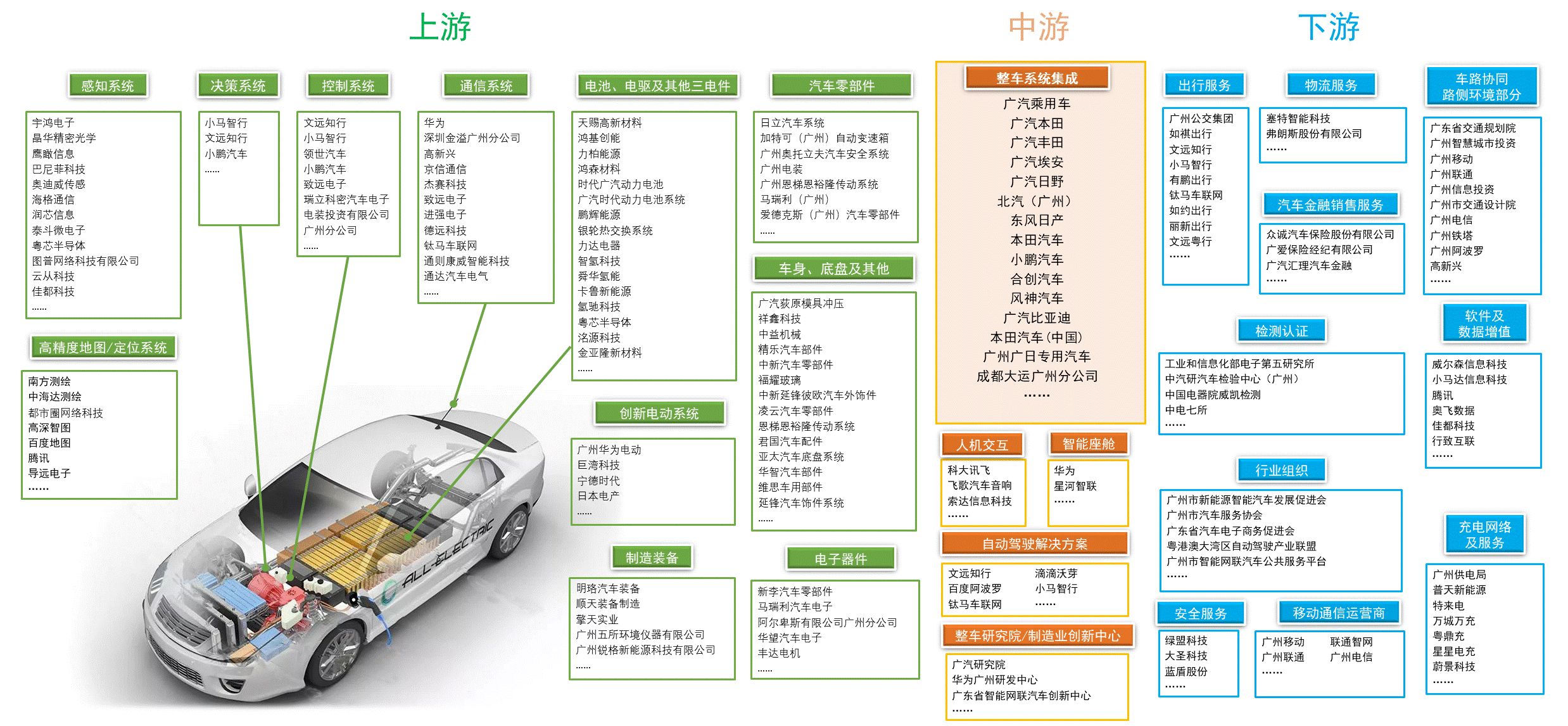 中国足球产业链布局优化，推动行业高质量发展